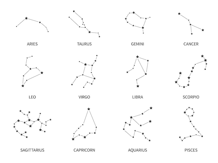 Vector zodiac signs constellations astrological horoscope stars structures sky augury symbol taurus and aquarius pisces or virgo line astrological icons vector starry abstract schemes set