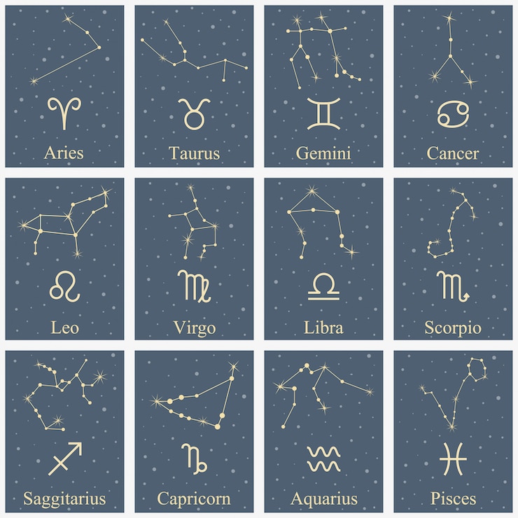 Zodiac signs and constellations
