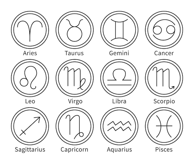 Zodiac signs Horoscope astrology symbols minimalist line art astrological spiritual icons vector set