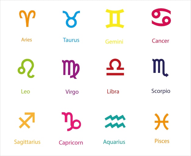 Vector zodiac signs zodiac symbols icon set vector illustration zodiac star set