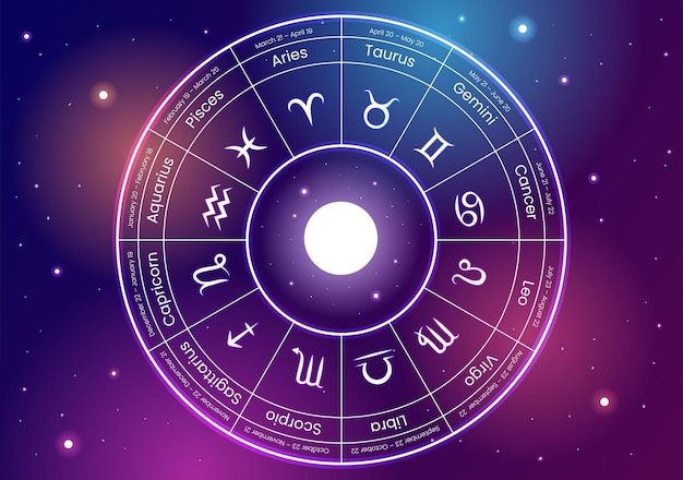 Zodiac Wheel Astrological Sign with Symbol Twelve Astrology in Flat Cartoon Character Illustration