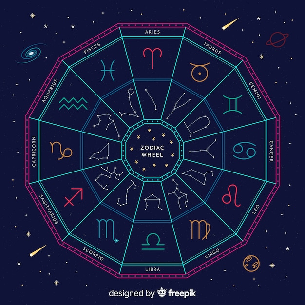 Vector zodiac wheel on a space background