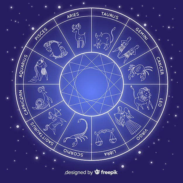 Vector zodiac wheel on a space background