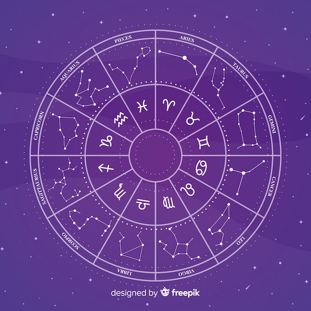 Vector zodiac wheel on a space background