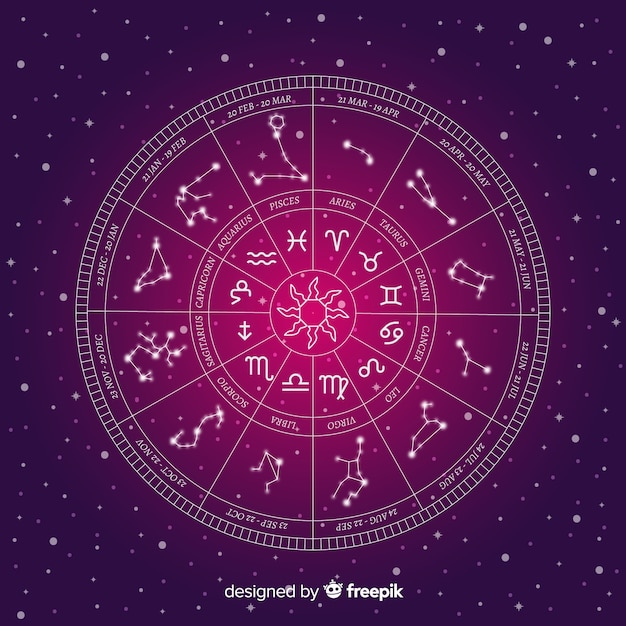 zodiac wheel on a space background