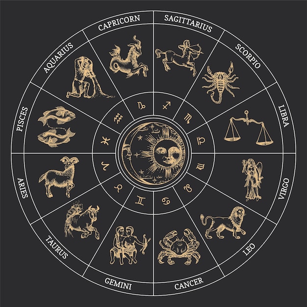 Premium Vector | Zodiac wheel with astrological symbols in vector