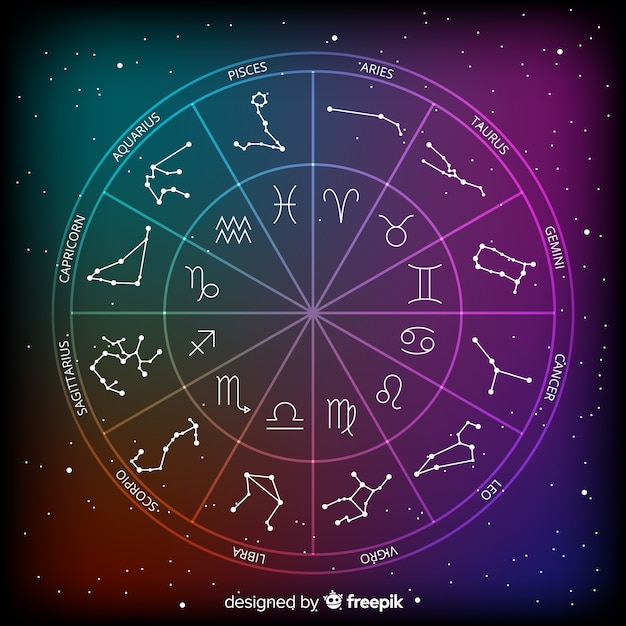Vector zodiac-wiel op een ruimteachtergrond