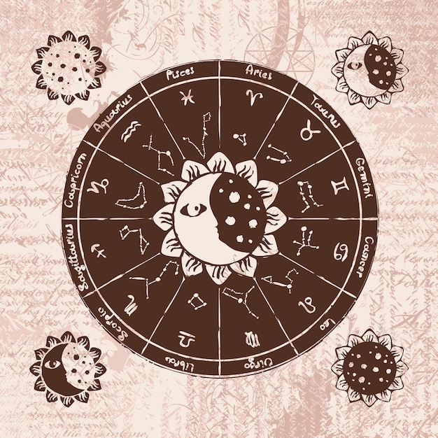 Zodiac with the sun