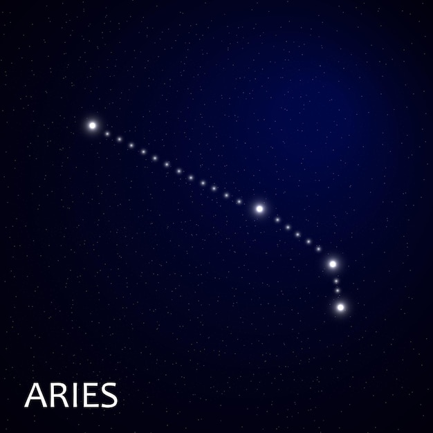 Costellazione zodiacale con stelle luminose. segno zodiacale e date di nascita sullo sfondo dello spazio profondo. vec