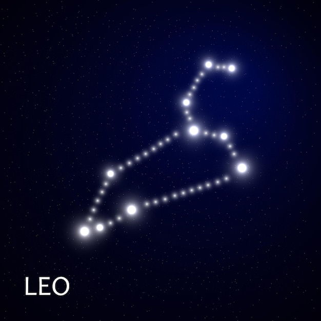 Зодиакальное созвездие с яркими звездами. Знак зодиака и даты рождения на фоне глубокого космоса. век