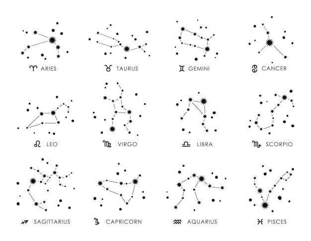 Zodial constellation celestial bundle Astrology signs clipart Libra Gemini Taurus horoscope