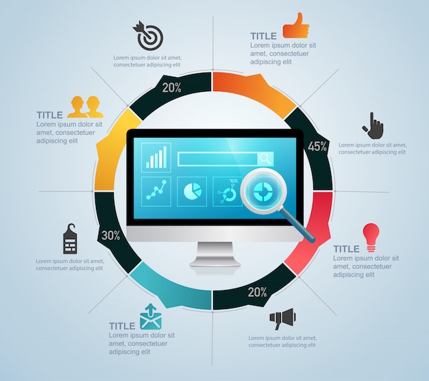 Zoekmachine optimalisatie infographic