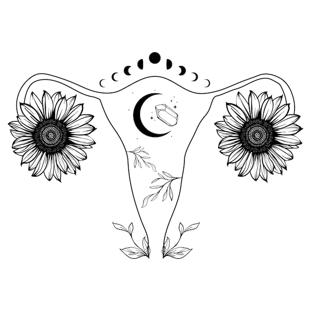 Vector zonnebloem baarmoeder, vrouwenrechten, pro choice