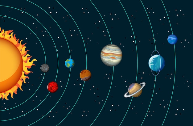 Vector zonnestelsel met planeten