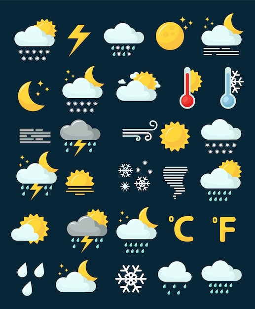 zonnig weer