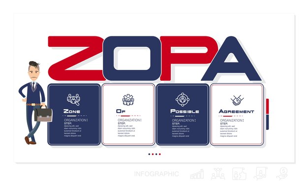 ZOPA infographic elementen en infographic elementen stock illustratie infographic, stroomschema