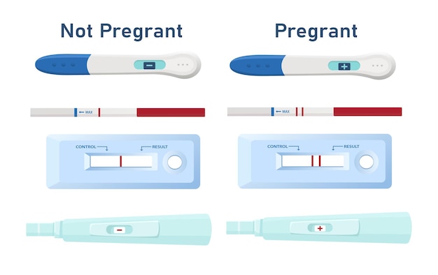 Zwangere vector testset