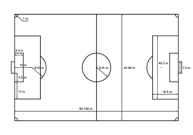 Vector zwart-wit voetbalveldmarkering met standaardgrootte geïsoleerde vector