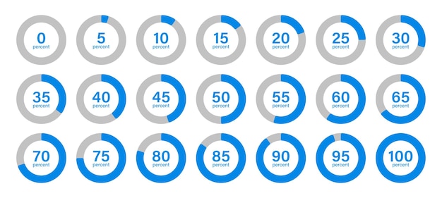 0 to 100 infographic loading circles set with percentage for business data and analysis presentation