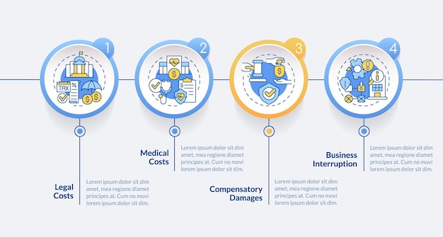 2D product liability vector infographics template with thin line icons concept data visualization with 4 steps process timeline chart