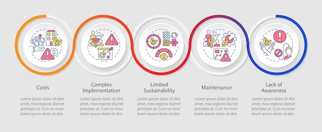 2D sustainable office layout with line icons