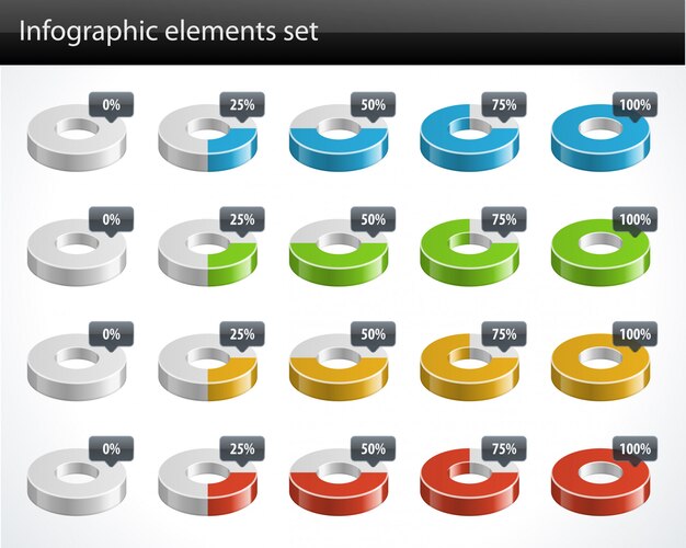 3D cirkulære diagrammer og procent vektor designelementer