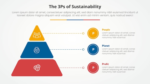 3p or 3ps sustainability framework infographic concept for slide presentation with round pyramid and line pointer with 3 point list with flat style
