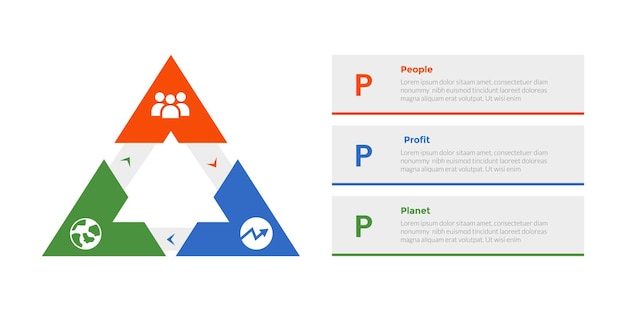 3p sustainability infographics template diagram with triangle arrow cycle with 3 point step design for slide presentation