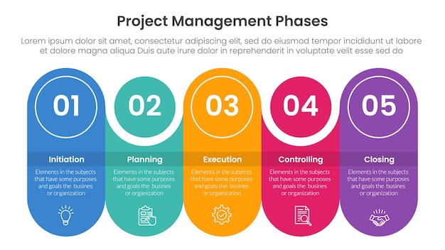 5 phase project management infographic template banner with round rectangle with circle combination timeline with 5 point list information for slide presentation