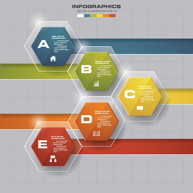 5 steps process