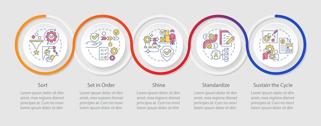 5S methodology infographics circles sequence