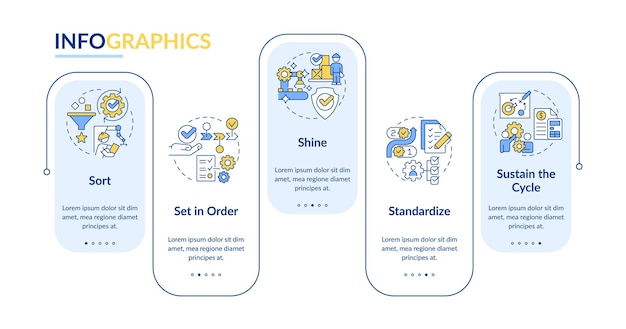 5S methodology rectangle infographic vector