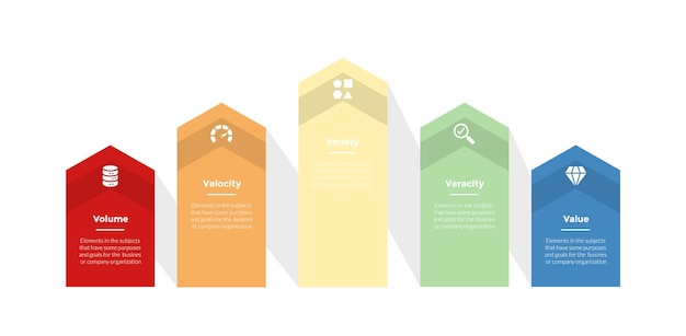 5vs big data infographics template diagram with vertical arrow on horizontal line with 5 point step design for slide presentation