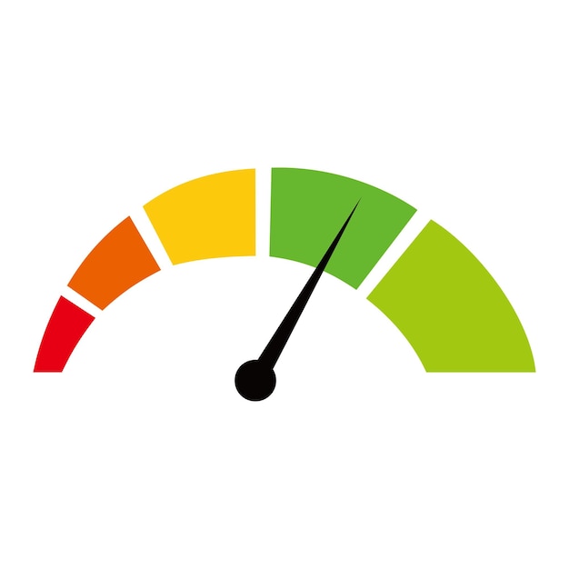 A colorful speedometer with the green arrow pointing to the right