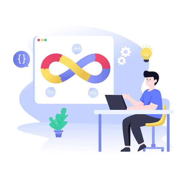 A devOps engineer flat illustration