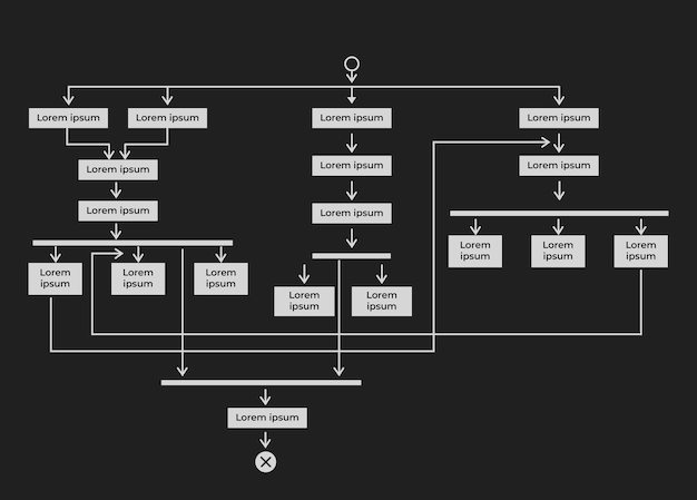 a diagram of the flow of the flow of the flow of the flow