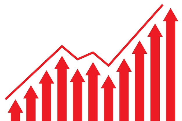a graph with arrows pointing up and a graph above it