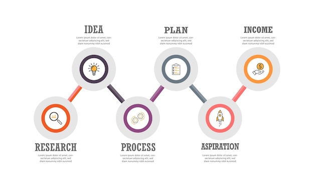 a graphic of a diagram with the words ideas on it