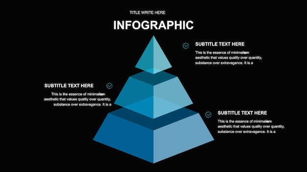 a poster for an article about information about information about the pyramid