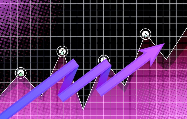 a purple arrow is pointing to the right of the graph