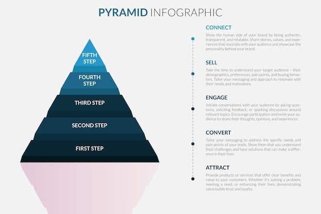 a pyramid with a pyramid that says pyramid