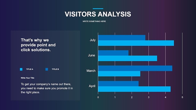 a screen that sayss why you should know about the experiences experience