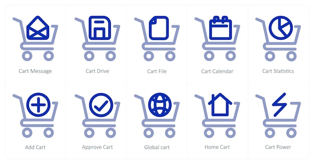 A set of 10 cart icons as cart message cart drive cart file