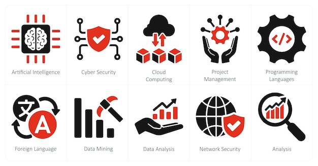 A set of 10 hard skills icons as artificial intelligence cyber security cloud computing
