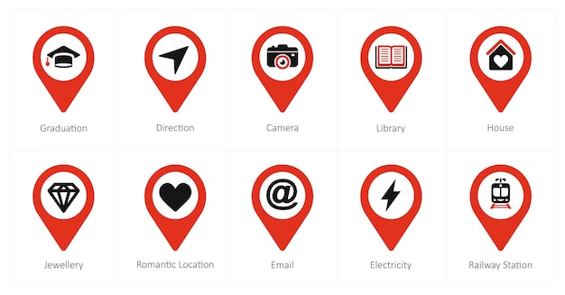 A set of 10 Location Pointer icons as graduation direction camera