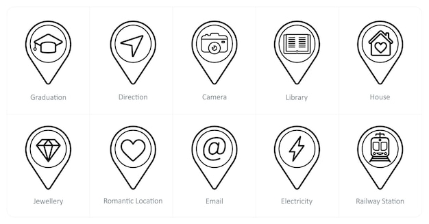 A set of 10 Location Pointer icons as graduation direction camera
