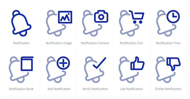 A set of 10 notification icons as notification notification image notification camera