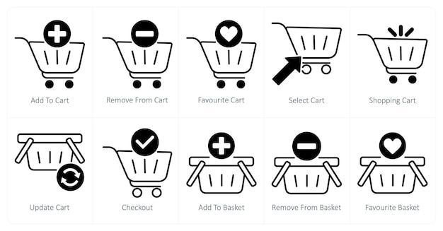 a set of 10 shopping icons as add to cart remove from cart favorite cart