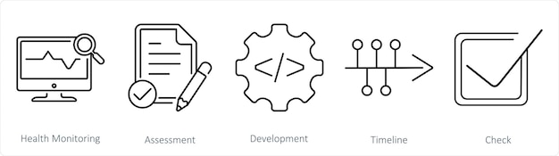 a set of 5 action plan icons as health monitoring assessment development