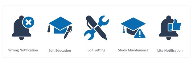 A set of 5 Contact icons as wrong notification edit education edit setting